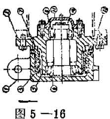 螺旋分級(jí)機(jī)的密封沉沒軸承圖片